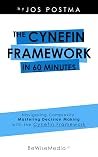 The Cynefin Frame...