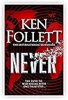 Never