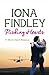 Risking Hearts: Hero's Heart Series #2 by Iona Findley (2015-12-14)