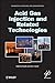 Acid Gas Injection and Related Technologies (2011-03-22)