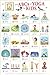 The ABCs of Yoga for Kids Poster by Teresa Anne Power by Teresa Anne Power