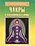 Chakras and energy channels...