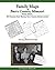 Family Maps of Barry County...
