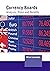 Currency Boards: Analysis, ...