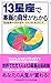 13星座で本当の自分がわかる