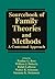 By Pauline Boss - Sourcebook of Family Theories and Methods: 1st (first) Edition