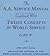 The A.A. Service Manual Combined with Twelve Concepts for World Service by Bill W. 2002-2003 edition Reflecting actions of the 2002 general service conference