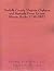 Norfolk County Virginia Orphans and Bastards From Extant Minute Books 1738-1852