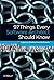 97 Things Every Software Architect Should Know by Richard Monson-Haefel (Editor) â€º Visit Amazon's Richard Monson-Haefel Page search results for this author Richard Monson-Haefel (Editor) (15-Feb-2009) Paperback