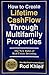 How To Create Lifetime CashFlow THrough Multifamily Properties