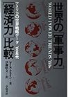 世界の「軍事力」「経済力」比較―アメリカの世界戦略データ′80年代