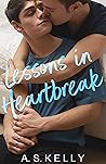 Lessons in Heartb...