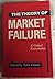 The Theory of Market Failure: A Critical Examination (1988-10-11)