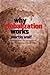 Why Globalization Works by Martin Wolf (2004-05-14)
