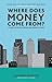 Where Does Money Come From? by Josh Ryan-Collins