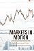 Markets in Motion: Strategi...