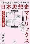 「日本人とは何か」がわかる 日本思...