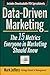 Data-Driven Marketing: The 15 Metrics Everyone in Marketing Should Know