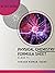 Physical Chemistry Formula Sheet For CLASS 11 NEET by Vikash Kumar Yadav