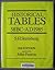 Historical Tables 58BC - AD1985 by S.H. Steinberg