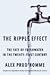 Ripple Effect by Prud'homme, Alex [Hardcover]