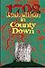 1798 Rebellion in County Down