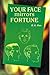 Your Face Mirrors Fortune By R G Rao [Rp]