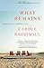 (What Remains: A Memoir of Fate, Friendship, and Love) [By: Radziwill, Carole] [Jun, 2007]