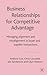 Business Relationships for Competitive Advantage: Managing Alignment and Misalignment in Buyer and Supplier Transactions by A. Cox (2003-12-19)