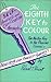 Eighth Key to Colour by Roland T. Hunt