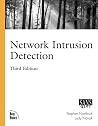 Network Intrusion...