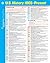 By SparkNotes U.S. History:...