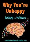 Why You’re Unhapp...