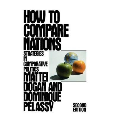 How to compare nations: Strategies in comparative politics (Paperback)