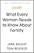 What Every Woman Needs to Know About Fertility: Your Guide to Fertility Awareness to Plan or Avoid Pregnancy