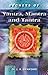 Secrets of Yantra, Mantra & Tantra by Dr. L. R. Chawdhri (2012-02-01)