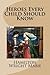 Heroes Every Child Should Know by Hamilton Wright Mabie (2013-06-25)