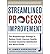 [(Streamlined Process Improvement )] [Author: H. James Harrington] [Oct-2011]