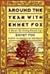 Around the Year with Emmet Fox [AROUND THE YEAR W/EMMET FOX 2/]