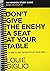 Don't Give the Enemy a Seat at Your Table Study Guide: It's Time to Win the Battle of Your Mind