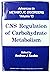 CNS Requlation of Carbohydrate Metabolism by Andrew J. Szabo