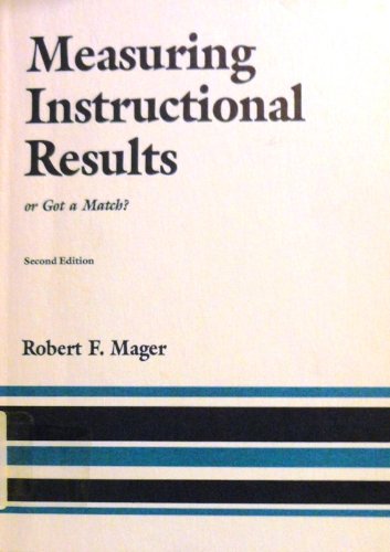 Measuring Instruc Results (Paperback)