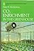 Co 2 Enrichment in the Gree...