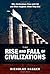 The Rise and Fall of Civilizations: Why Civilizations Rise and Fall and What Happens When They End by Nicholas Hagger (20-Mar-2008) Paperback
