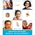 Understanding Human Development