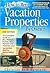 How to Rent Vacation Proper...