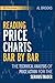 Reading Price Charts Bar by Bar: The Technical Analysis of Price Action for the Serious Trader by Al Brooks(1979-06-01)