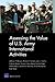 Assessing the Values of U.S. Army International Activities by Jefferson P. Marquis (2006-09-16)
