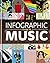 Infographic Guide to Music (Infographic Guides) by Graham Betts (2014-10-06)