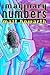 Imaginary Numbers